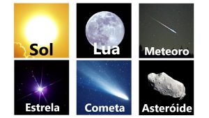 Elige tu estrella favorita y descubre cuánto tiempo vivirás